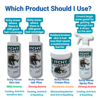 Itchy Horse Spray PLUS 500ml